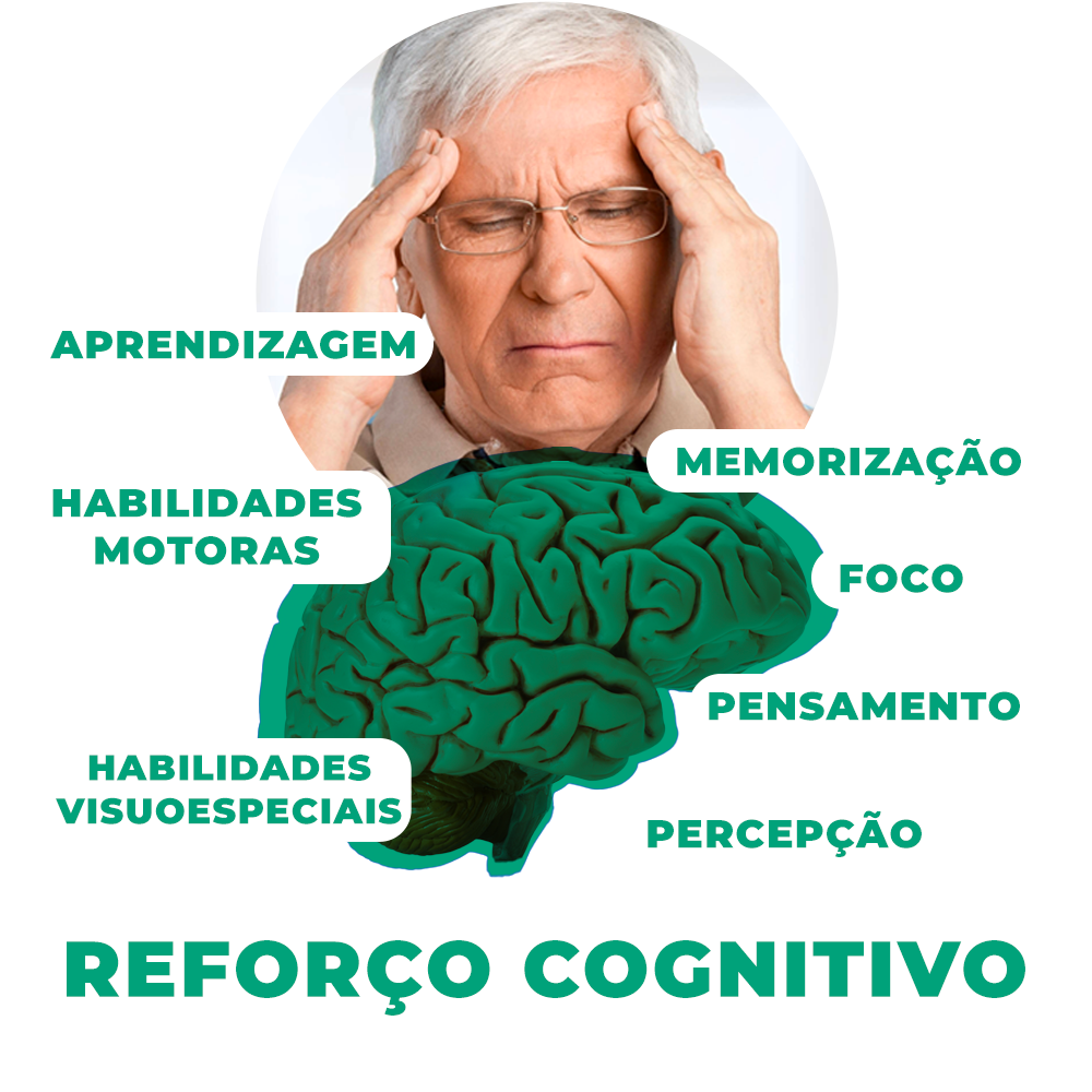 Elementos-–-Pg-de-Vendas-–-Modelagem-Fungihousereforco-cognitivo.png